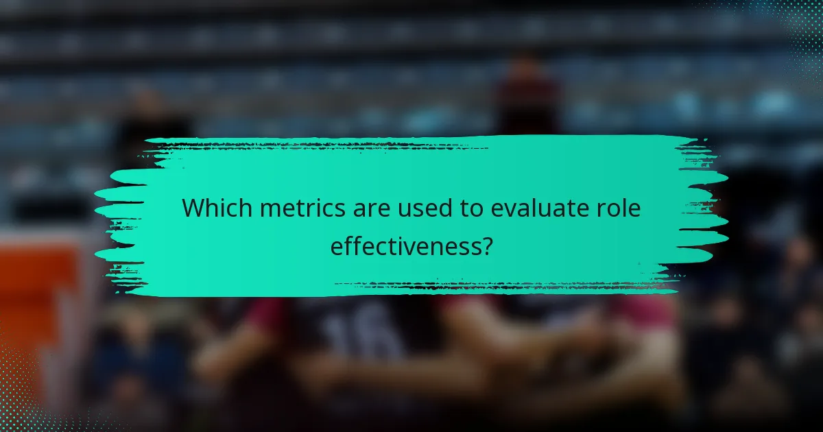 Which metrics are used to evaluate role effectiveness?